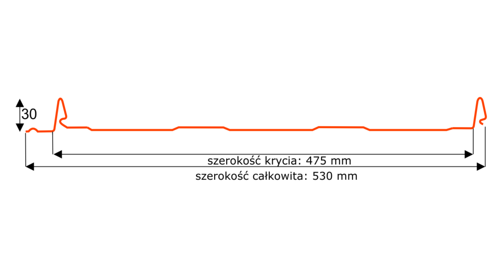 CLICK PANEL DUO rysunek techniczny