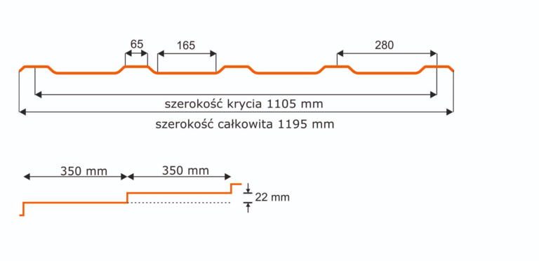 Blachodachówka DEKADA rysunek techniczny