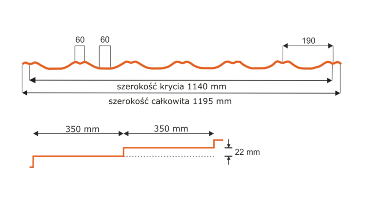 Blachodachówka FINLANDIA rysunek techniczny