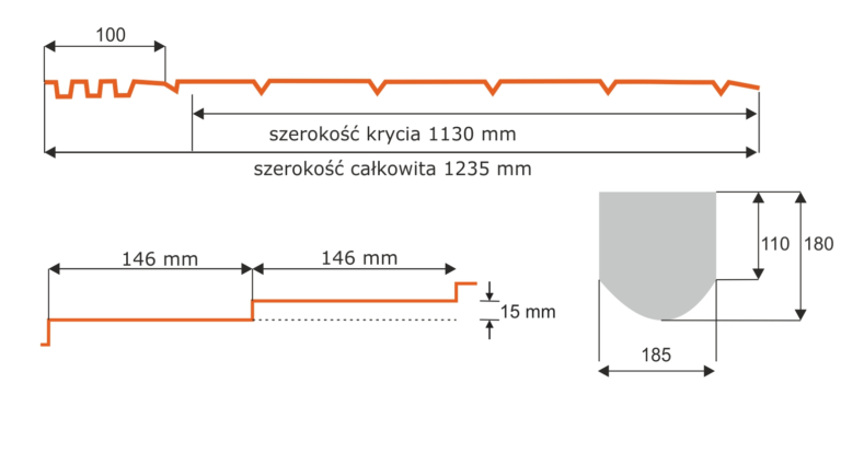Blachodachówka KARPIÓWKA rysunek techniczny