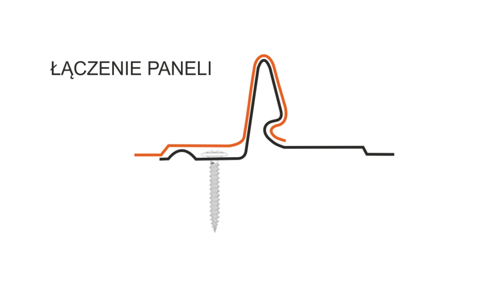 ŁĄCZENIE PANELI rysunek techniczny