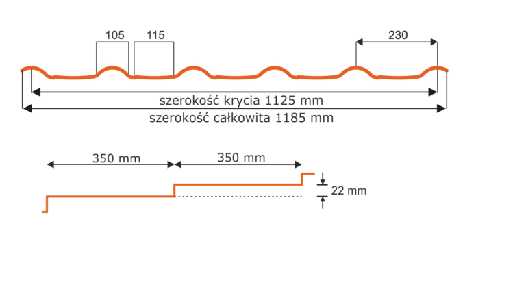 Blachodachówka PRIMA rysunek techniczny