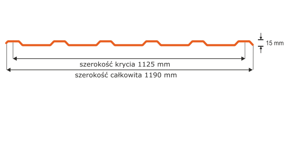 Panel S-15 rysunek techniczny