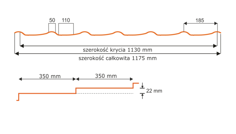 Blachodachówka S-KA rysunek techniczny