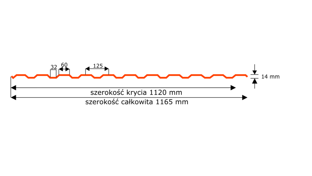 Trapez T-14 rysunek techniczny