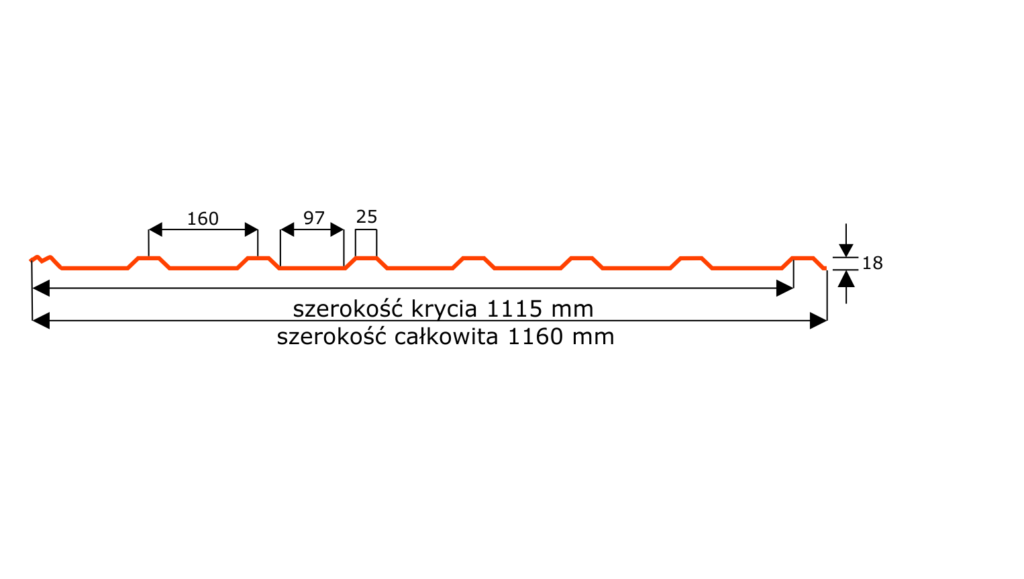 Trapez T-18 rysunek techniczny