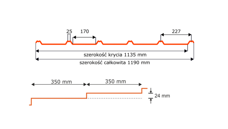 Blachodachówka PASSA rysunek techniczny